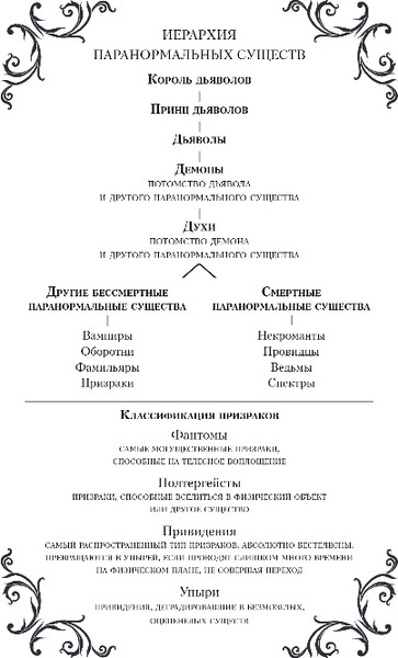 Изображение товара Книга Inspiria Фантазма. Девять искушений, мягкая обложка (Смит Кайли)