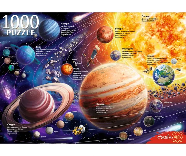 Изображение товара Пазл РЫЖИЙ КОТ Солнечная система 16+ / П1000-9845 (1000эл)