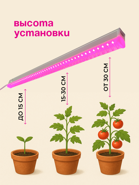 Изображение товара Светильник для растений Truenergy 11021