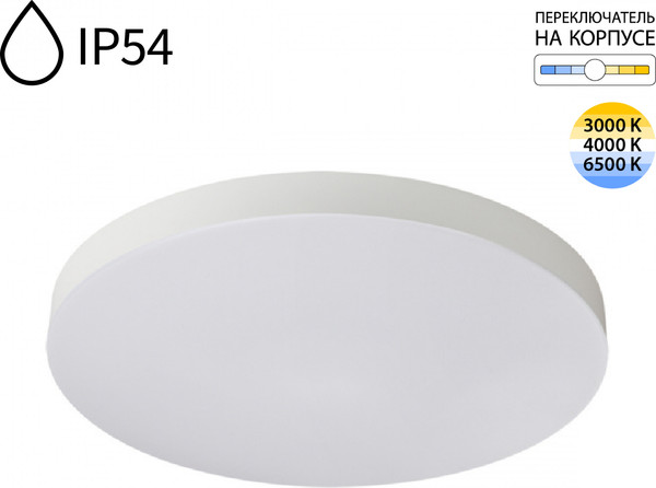 Изображение товара Потолочный светильник Sonex Gamma 7759/50L