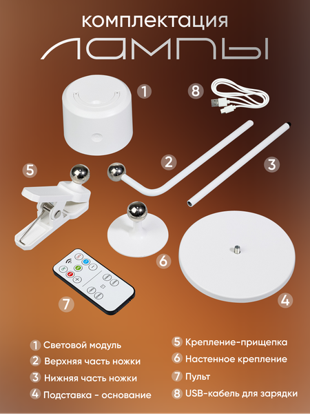 Изображение товара Настольная лампа Solmax&Home SM43009 (белый)