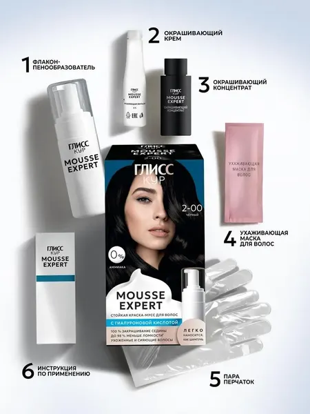 Изображение товара Краска-мусс для волос Глисс Кур Mousse Expert тон 2.00 черный