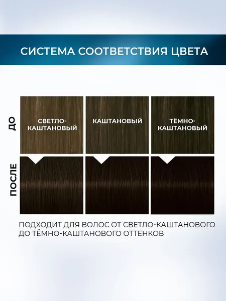 Изображение товара Краска-мусс для волос Глисс Кур Mousse Expert тон 3.00 черный каштан