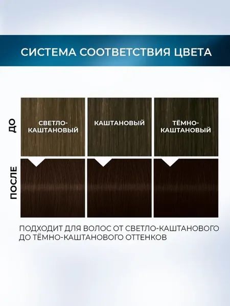 Изображение товара Краска-мусс для волос Глисс Кур Mousse Expert тон 3.65 темный шоколад