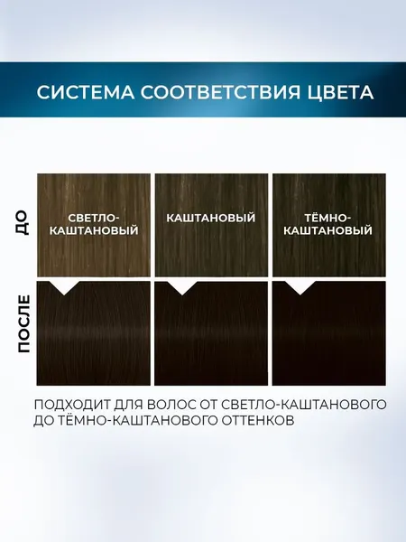 Изображение товара Краска-мусс для волос Глисс Кур Mousse Expert тон 4.00 холодный эспрессо