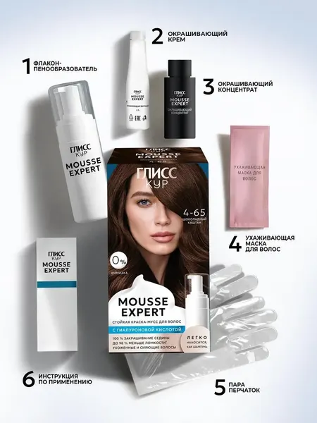 Изображение товара Краска-мусс для волос Глисс Кур Mousse Expert тон 4.65 шоколадный каштан