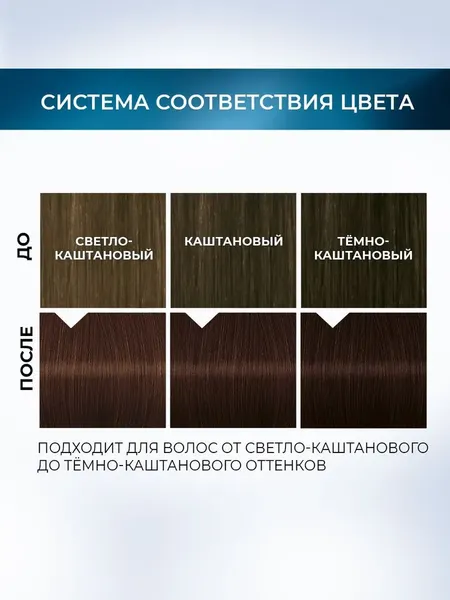 Изображение товара Краска-мусс для волос Глисс Кур Mousse Expert тон 4.65 шоколадный каштан