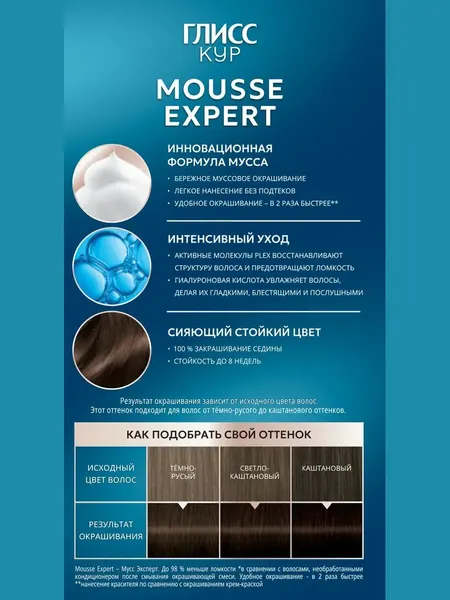 Изображение товара Краска-мусс для волос Глисс Кур Mousse Expert тон 5.00 средний каштан
