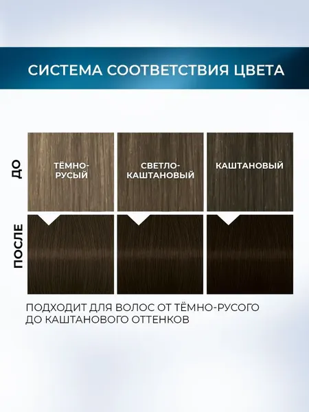 Изображение товара Краска-мусс для волос Глисс Кур Mousse Expert тон 5.00 средний каштан