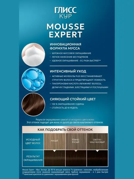 Изображение товара Краска-мусс для волос Глисс Кур Mousse Expert тон 6.00 светлый каштан