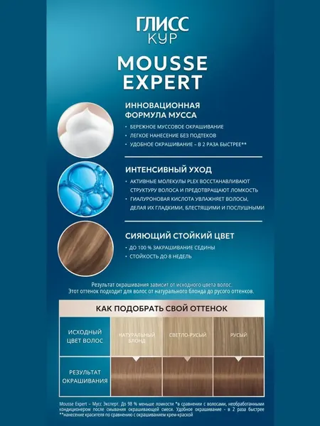Изображение товара Краска-мусс для волос Глисс Кур Mousse Expert тон 8.00 средне-русый