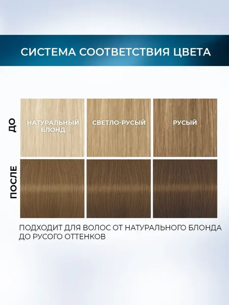 Изображение товара Краска-мусс для волос Глисс Кур Mousse Expert тон 8.00 средне-русый