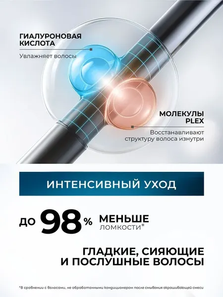 Изображение товара Краска-мусс для волос Глисс Кур Mousse Expert тон 3.65 темный шоколад