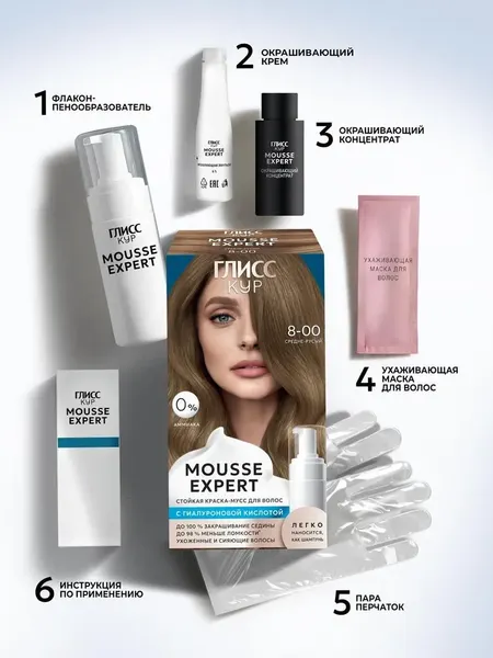Изображение товара Краска-мусс для волос Глисс Кур Mousse Expert тон 8.00 средне-русый