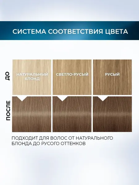 Изображение товара Краска-мусс для волос Глисс Кур Mousse Expert тон 8.16 холодный русый