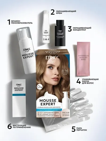 Изображение товара Краска-мусс для волос Глисс Кур Mousse Expert тон 8.16 холодный русый