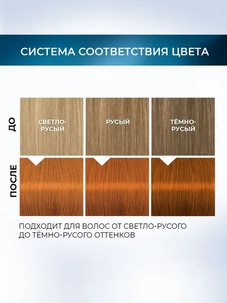 Изображение товара Краска-мусс для волос Глисс Кур Mousse Expert тон 7.70 пикантный медный