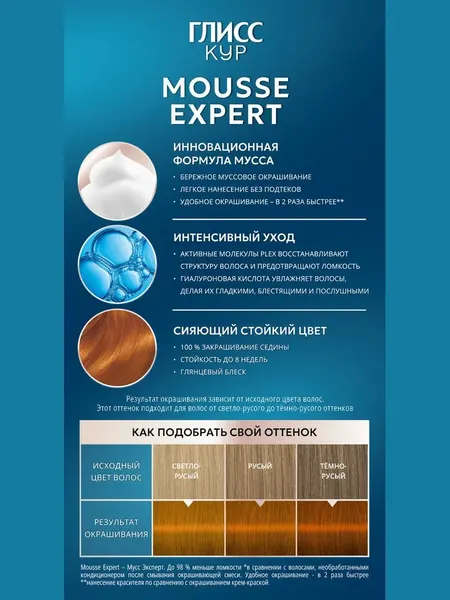 Изображение товара Краска-мусс для волос Глисс Кур Mousse Expert тон 7.70 пикантный медный