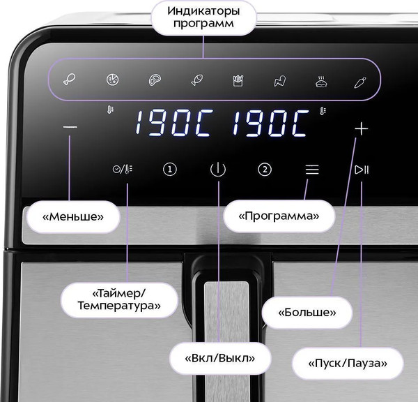 Изображение товара Аэрогриль Kitfort КТ-8149