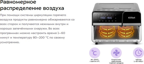 Изображение товара Аэрогриль Kitfort КТ-8149