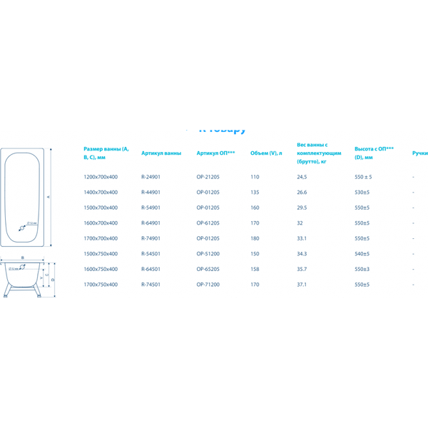 Изображение товара Ванна стальная ВИЗ Reimar 140x70x40 (белая орхидея)