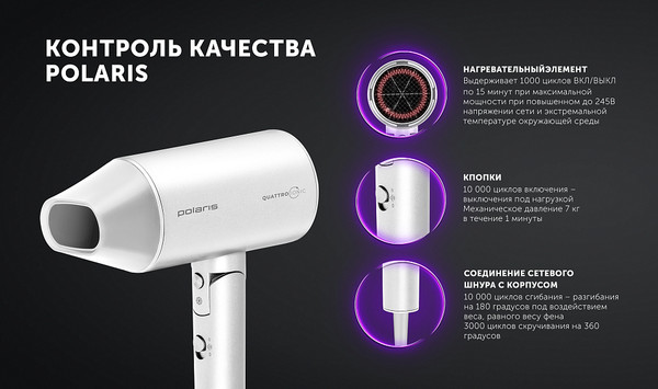 Изображение товара Компактный фен Polaris PHD 2450Ti (белый)