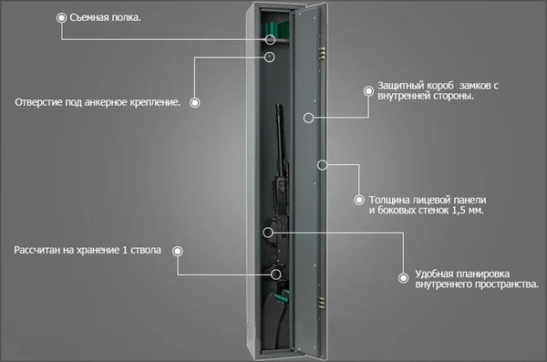 Изображение товара Оружейный сейф Onix №11 Эфес