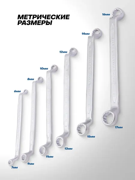 Изображение товара Набор ключей Scheppach Sch-50610P (63266)