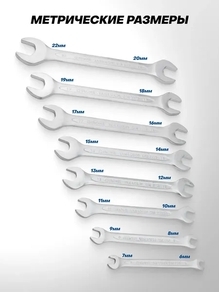 Изображение товара Набор ключей Scheppach Sch-5089P (63269)