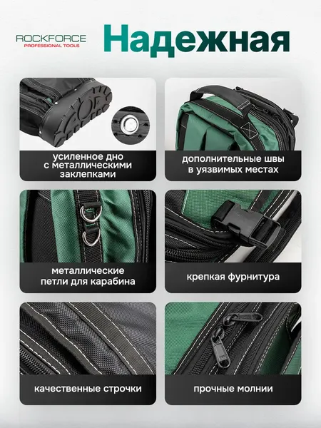 Изображение товара Сумка для инструмента RockForce RF-KBAG23 (63628)