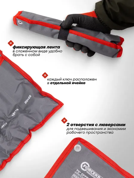 Изображение товара Набор ключей ForceKraft FK-5088P (63211)