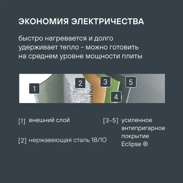 Изображение товара Сковорода Rondell Prime RDS-1677