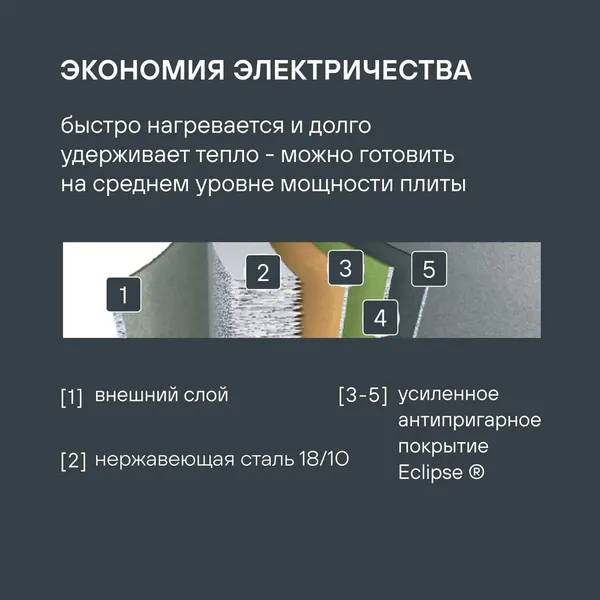 Изображение товара Сковорода Rondell Prime RDS-1676