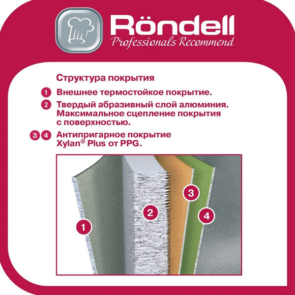 Изображение товара Сотейник Rondell Praline RDA-1568