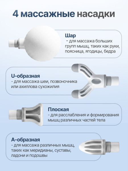 Изображение товара Массажный пистолет DFC Yesoul VM-MG3