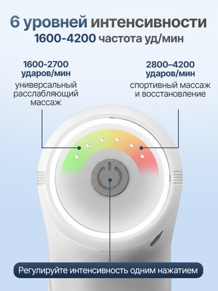 Изображение товара Массажный пистолет DFC Yesoul VM-MG3