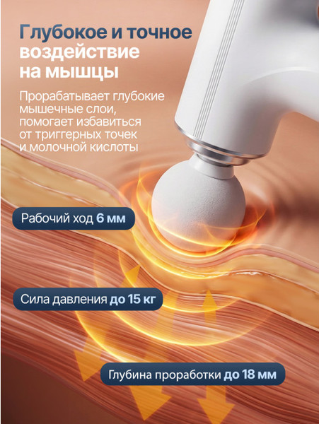 Изображение товара Массажный пистолет DFC Yesoul VM-MG3