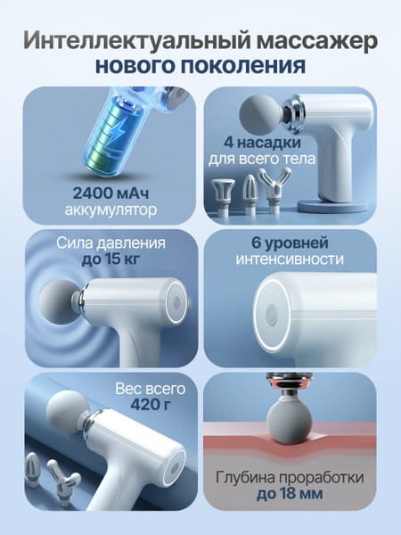 Изображение товара Массажный пистолет DFC Yesoul VM-MG3