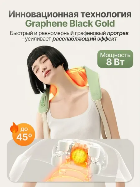 Изображение товара Массажная накидка DFC Lazycloud VM-MA36