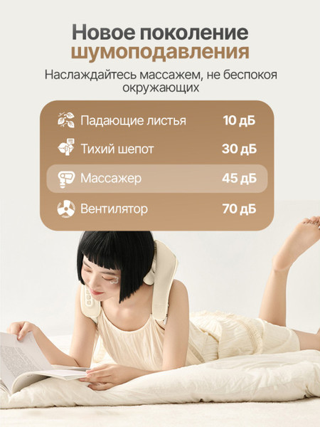 Изображение товара Массажная накидка DFC Lazycloud VM-MA30