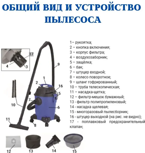 Изображение товара Профессиональный пылесос Vityaz Pro Строительный VP20-1500