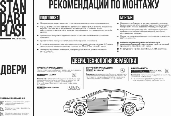 Изображение товара Шумоизоляция StP Эконом для дверей / 01190-02-00