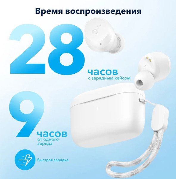 Изображение товара Беспроводные наушники Anker Soundcore A25i v.2 (белый)