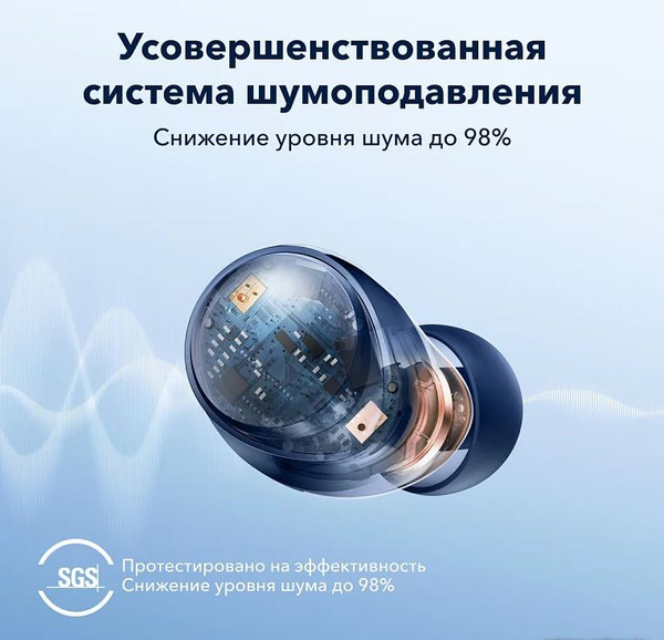 Изображение товара Беспроводные наушники Anker Soundcore Space A40 v.2 (синий)