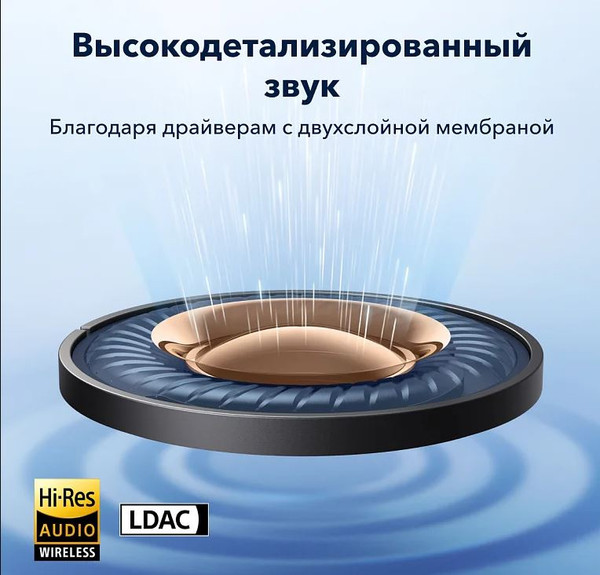 Изображение товара Беспроводные наушники Anker Soundcore Space A40 v.2 (синий)