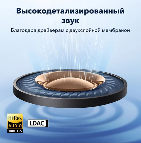 Изображение товара Беспроводные наушники Anker Soundcore Space A40 v.2 (белый)