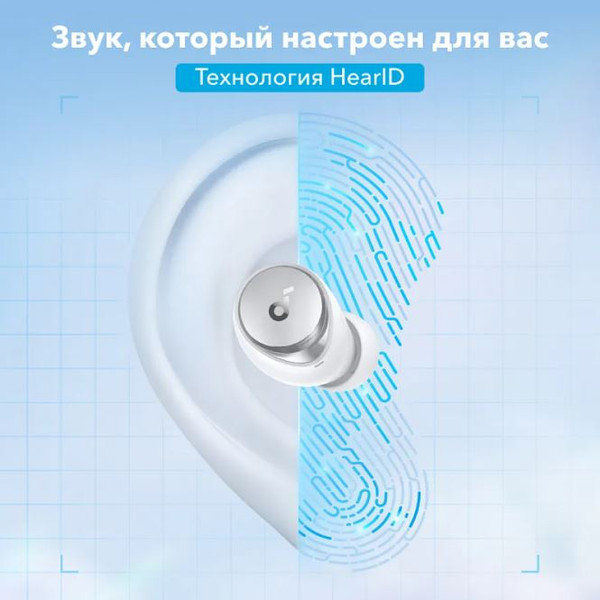 Изображение товара Беспроводные наушники Anker Soundcore Space A40 v.2 (белый)