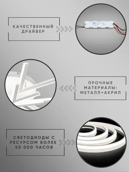 Изображение товара Люстра Aitin-Pro L9824C/5+5B (белый)
