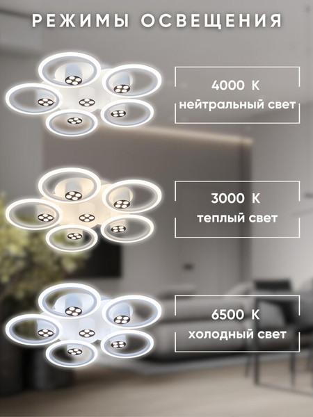 Изображение товара Люстра Aitin-Pro N9285/5 (белый)