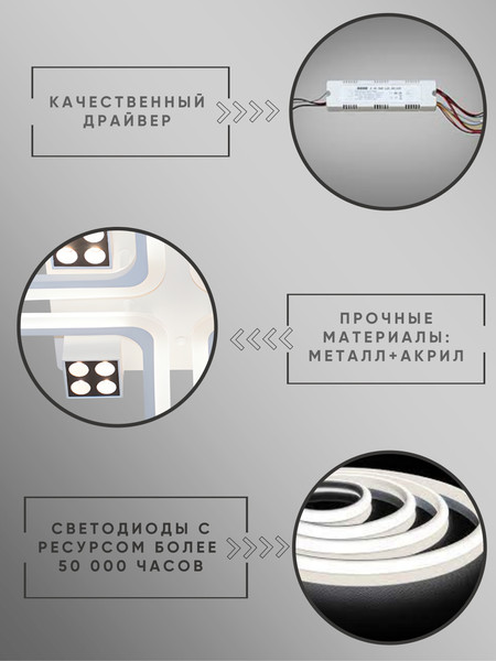 Изображение товара Люстра Aitin-Pro N9286/4 (белый)
